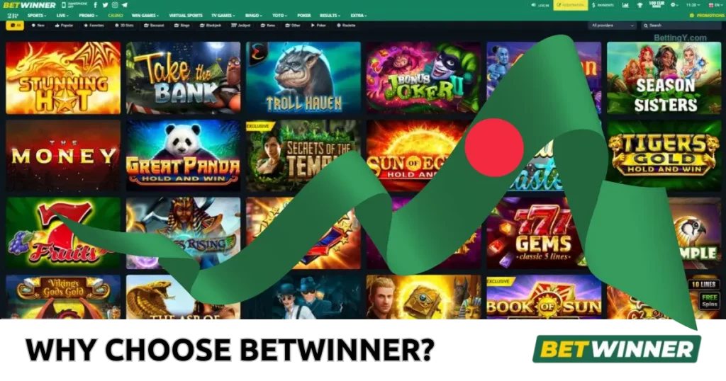 Why Choose Betwinner?